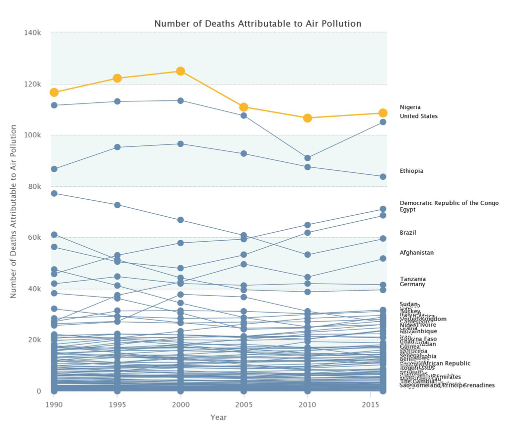 Stateofglobalair.org ATCMASK